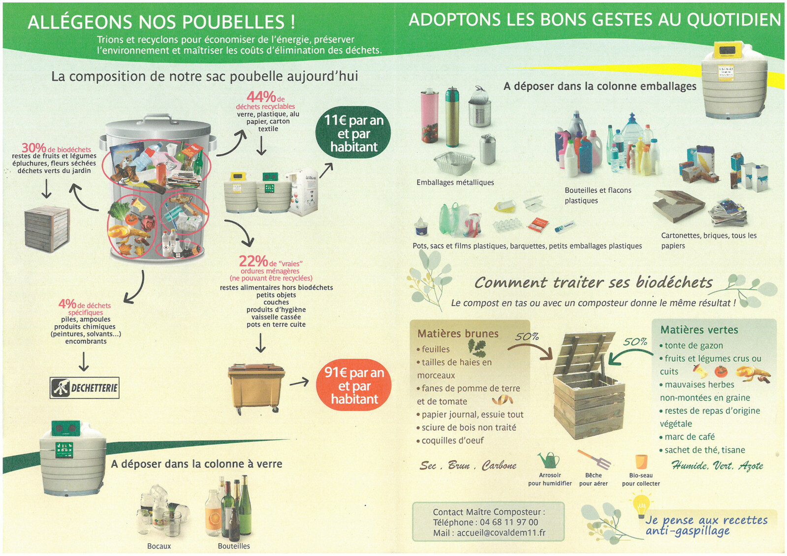 LES BONS GESTES